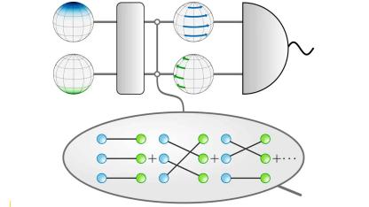 UMD Photon Exchange