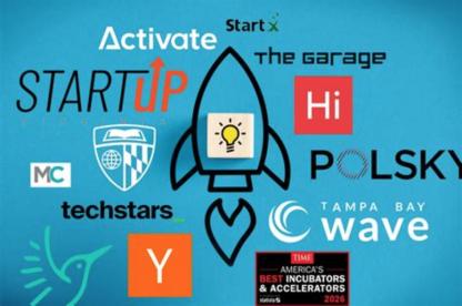 TIME Best Incubators 2026