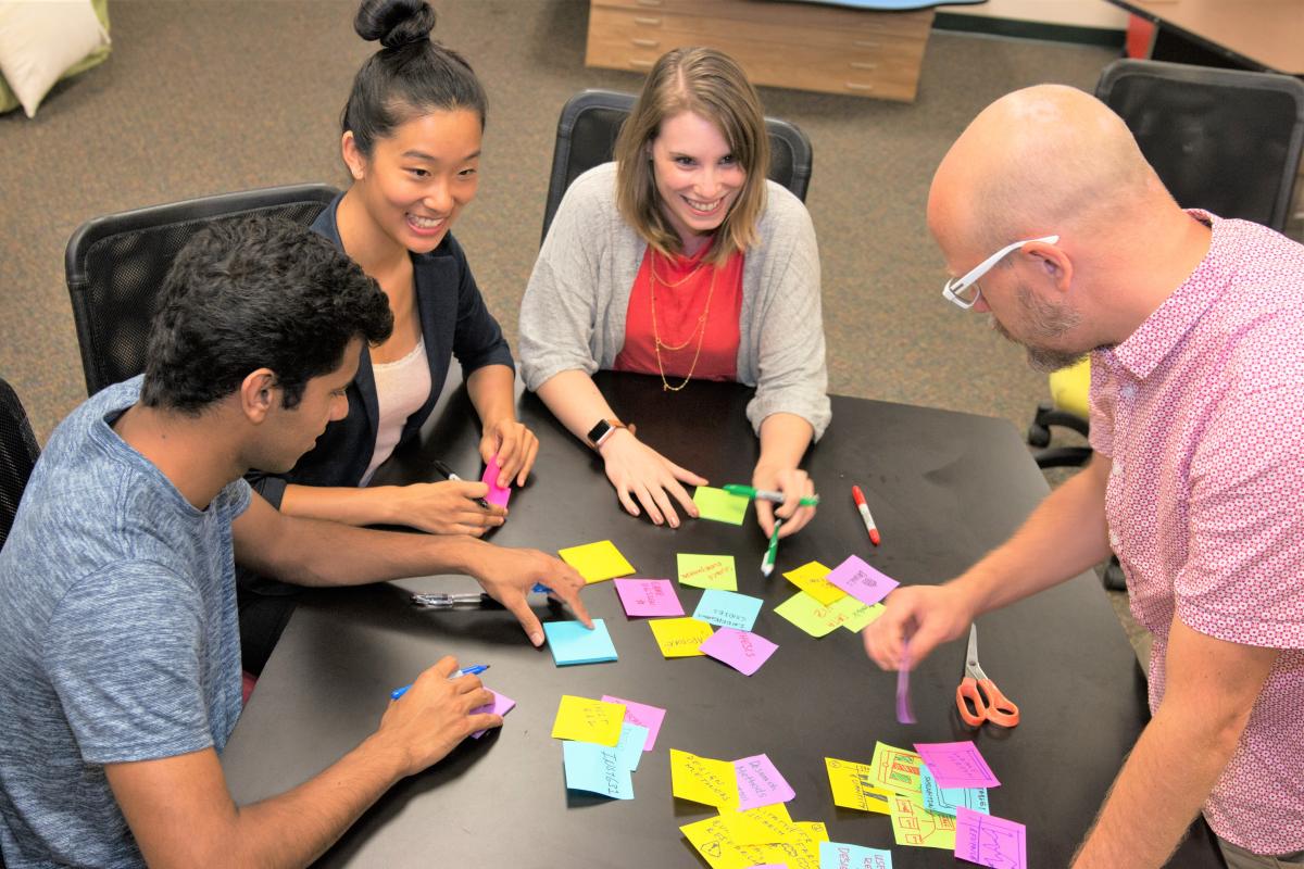 Brainstorming Group