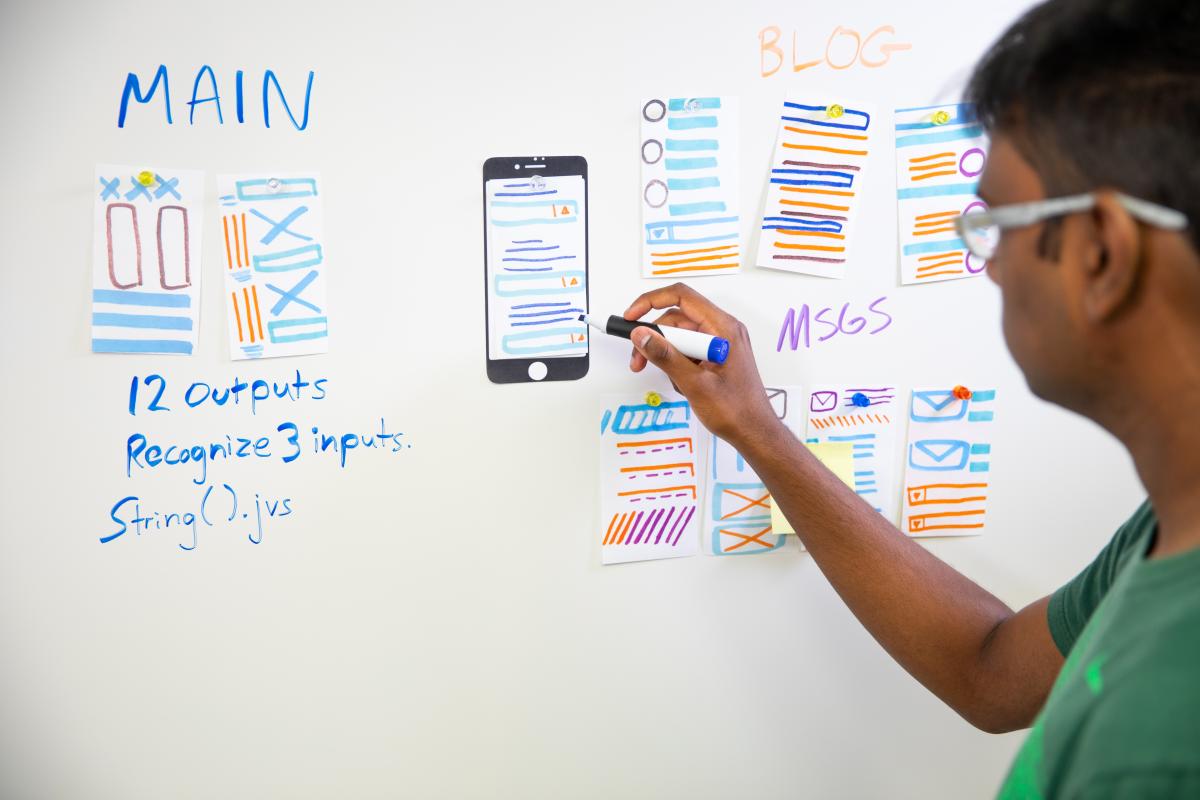 User Experience Whiteboard