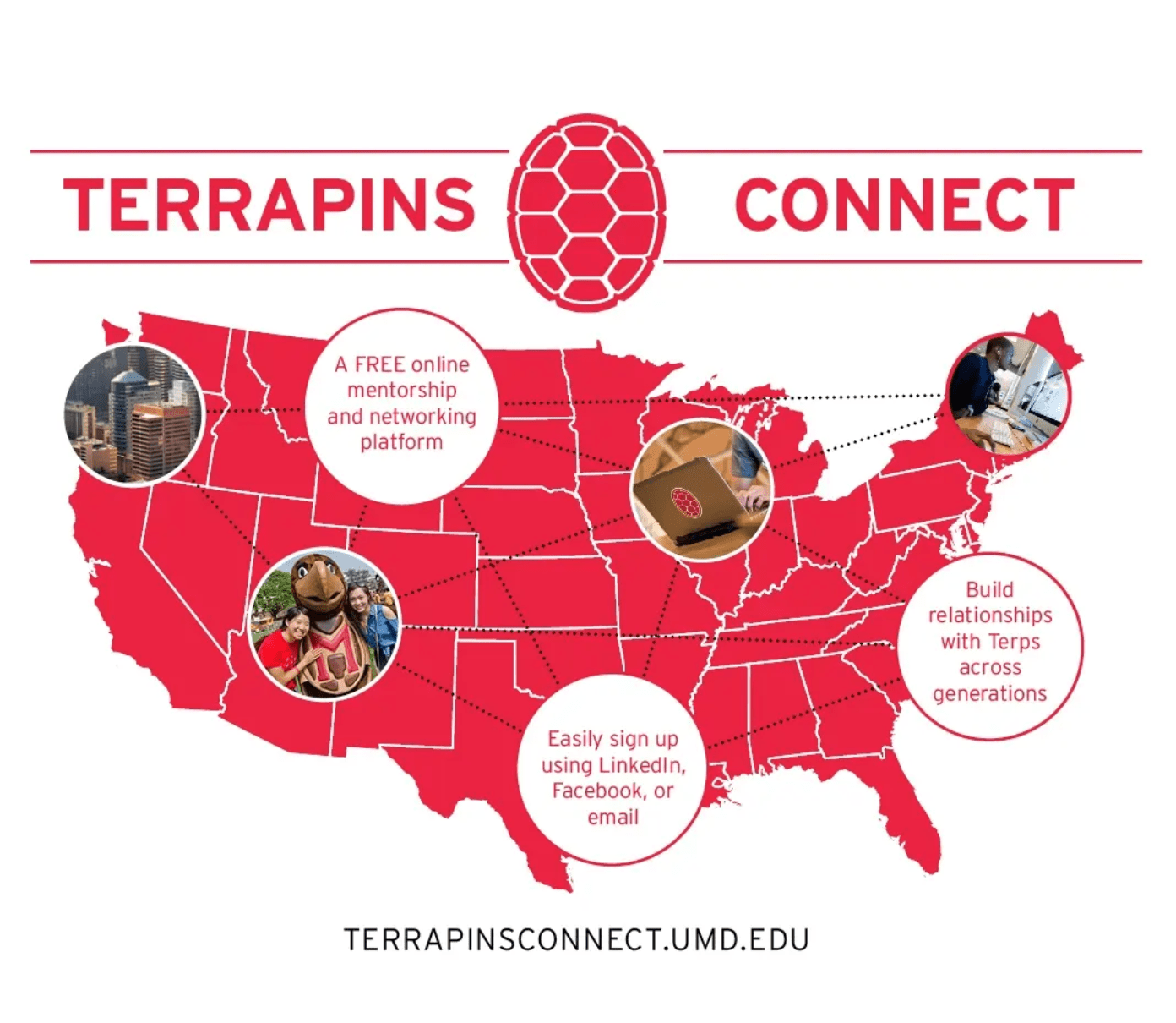 Terrapins Connect