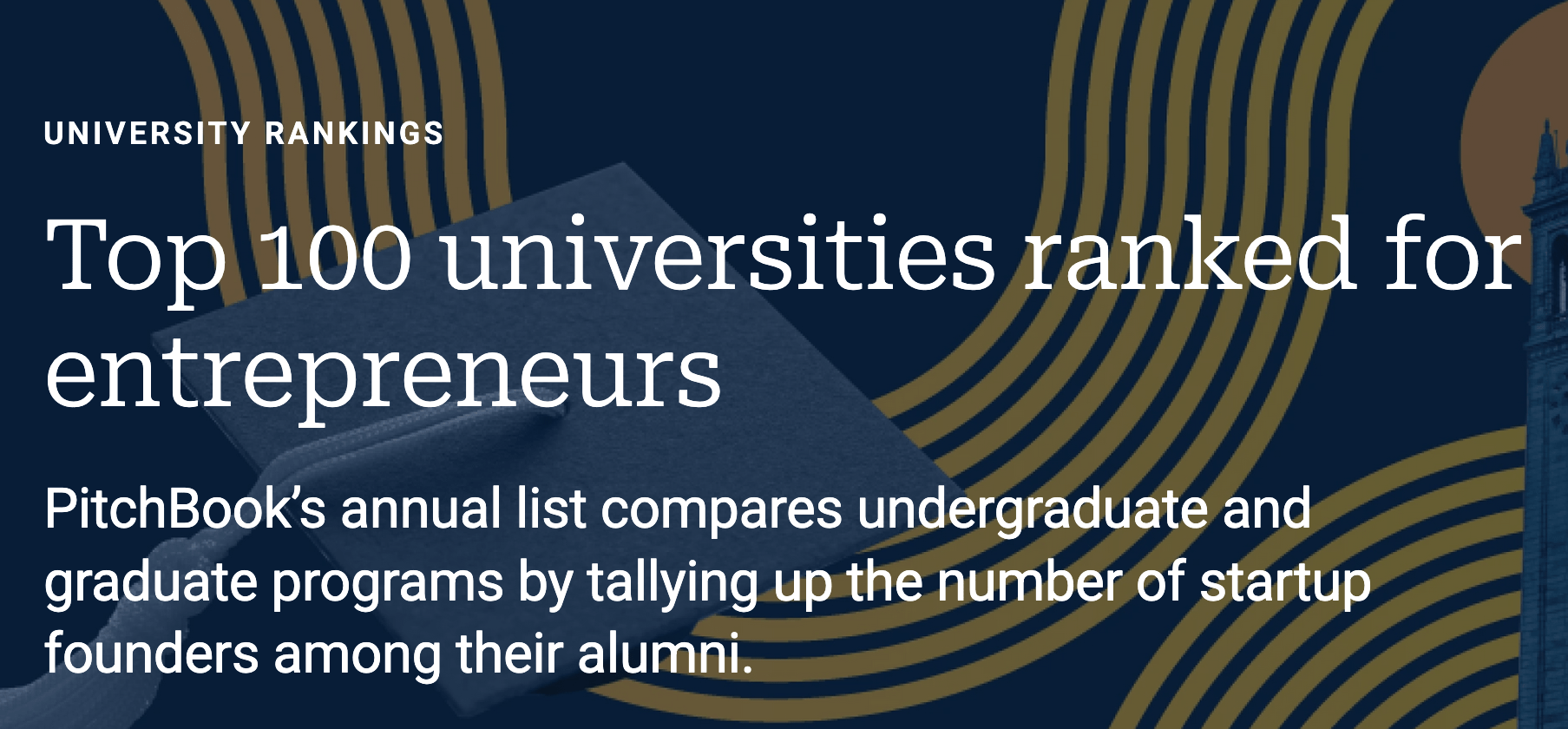 2025 PitchBook Global Top 100