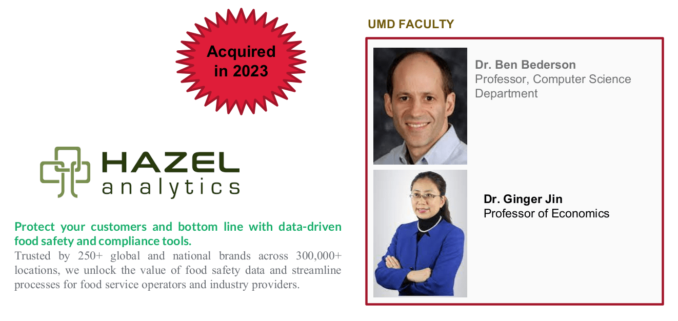 Hazel Analytics Acquired