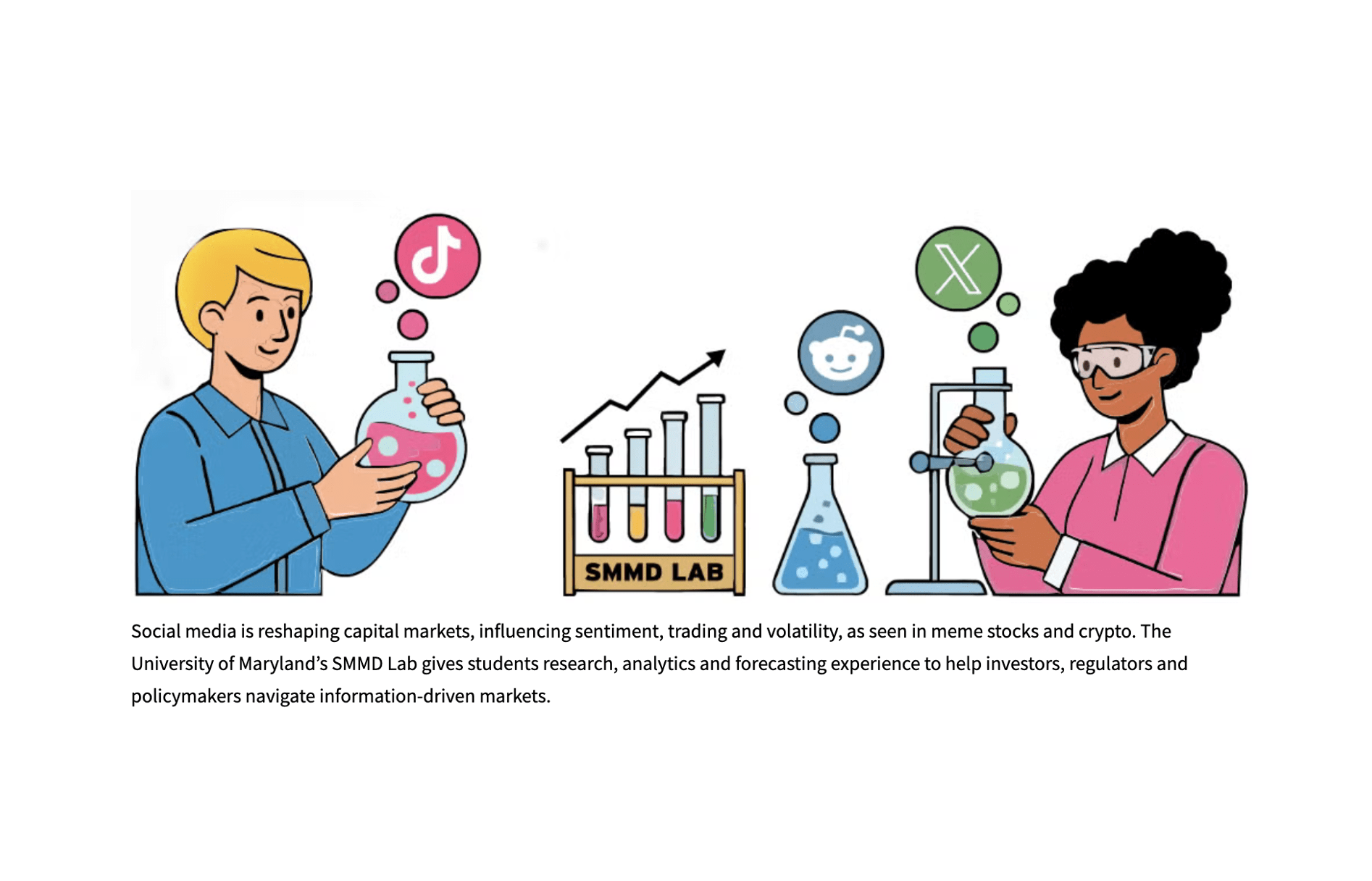 Snider Center Media Market Dynamics Lab
